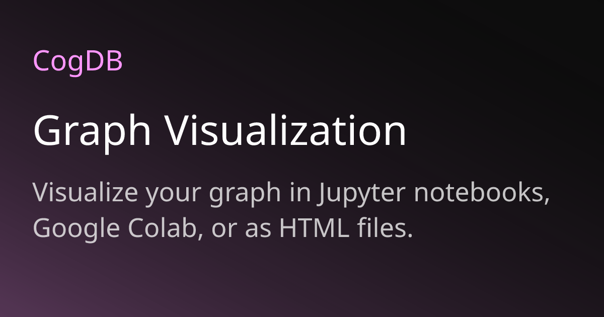 Graph Visualization